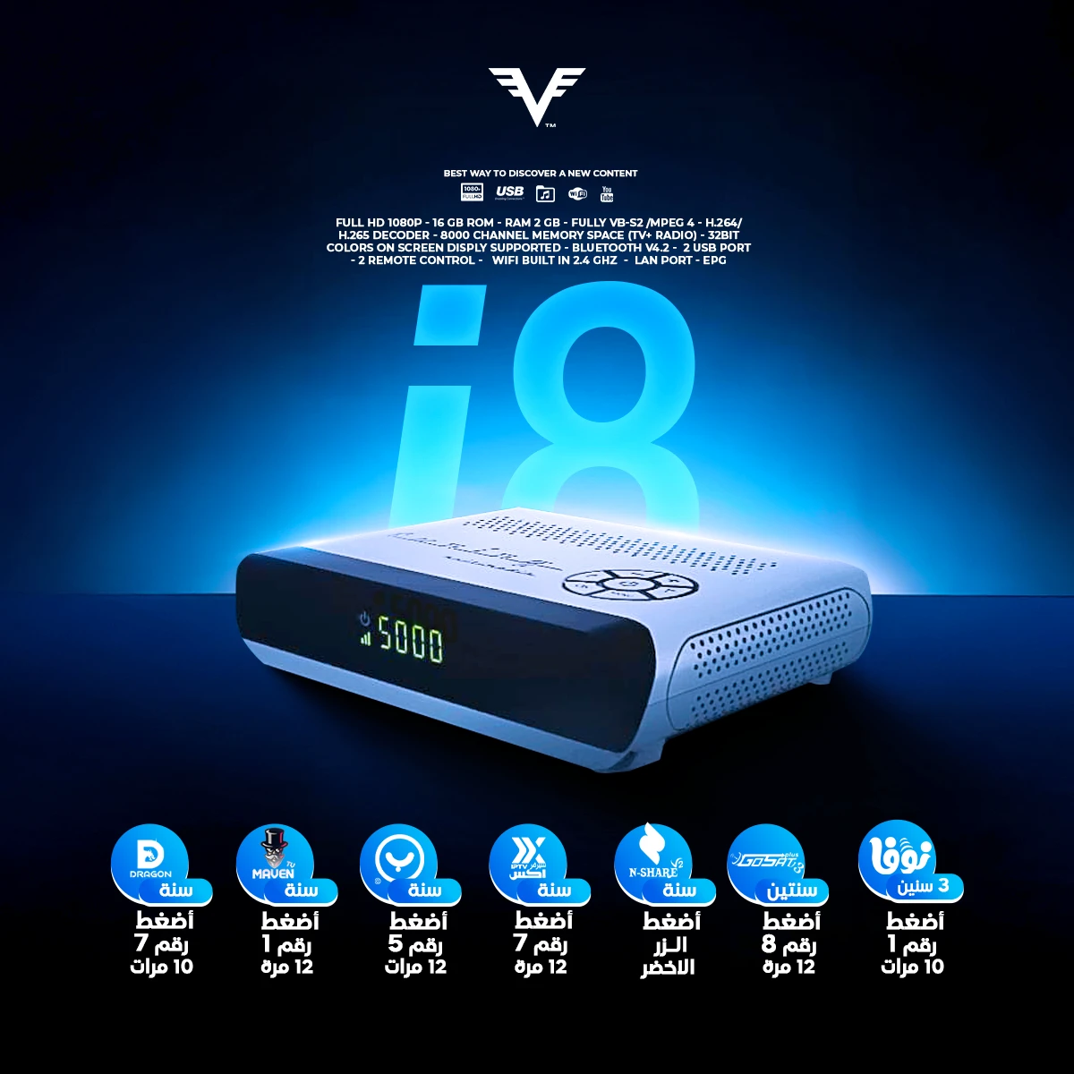 🎯 كـود تفعـيـل رسـيـفـر ليفـل LEVEL I8 🎯