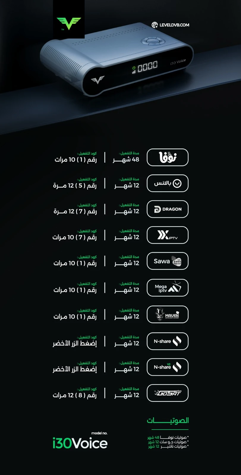 🎯 كـود تفعـيـل رسـيـفـر ليفـل LEVEL i30🎯