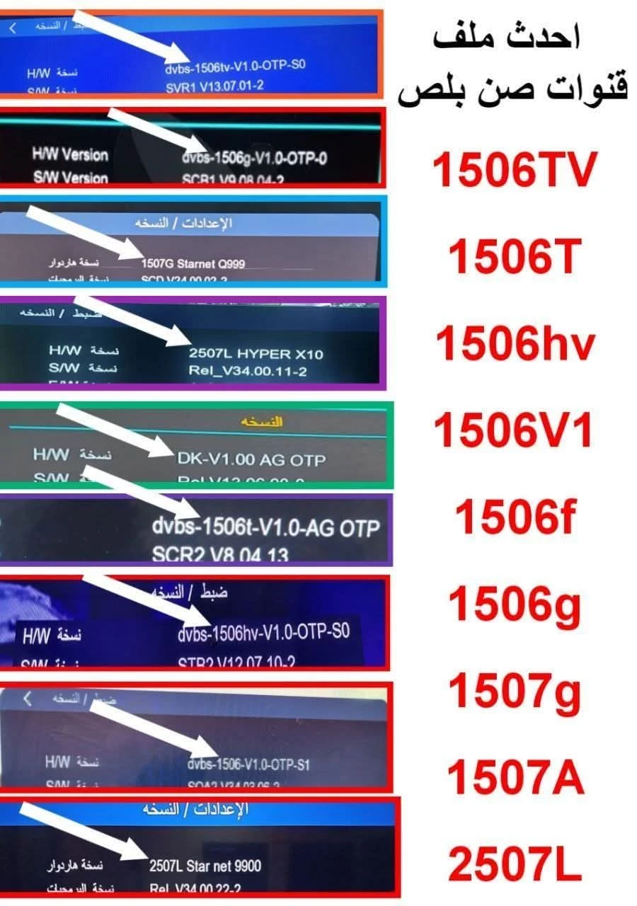 أحدث ملف قنوات صن بلص شهر ⁦⁦3️⃣⁩  (tv-hv-Dk-L) 2507-1507-1506 نايل سات عربي - متحرك عربي- نايل سات إنجليزي - متحرك إنجليزي